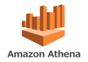 Amazon Athena logo